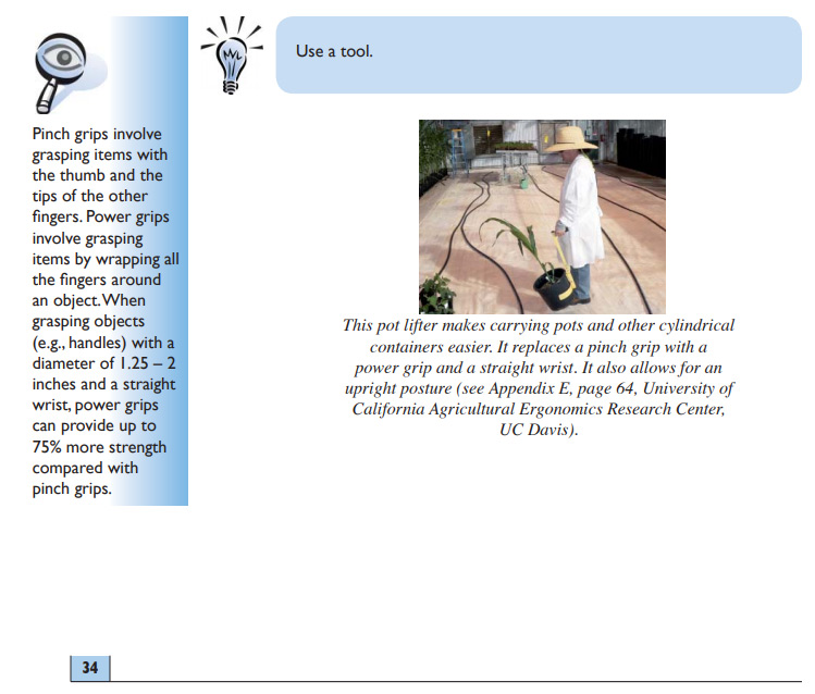 NIOSH ergonomic Guidelines
